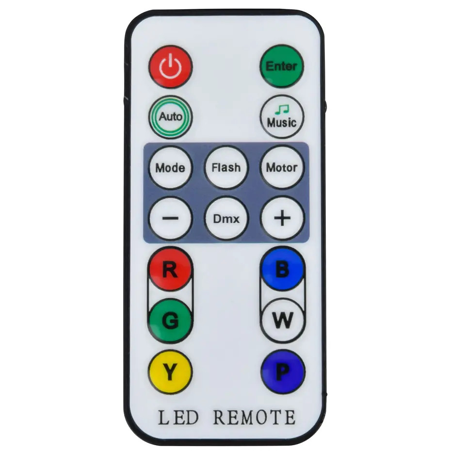 Citronic MagicPAR-220B