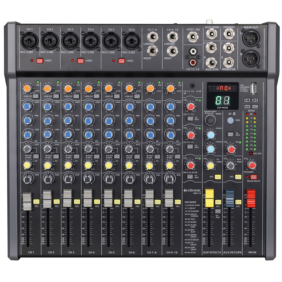 Citronic CMC-14