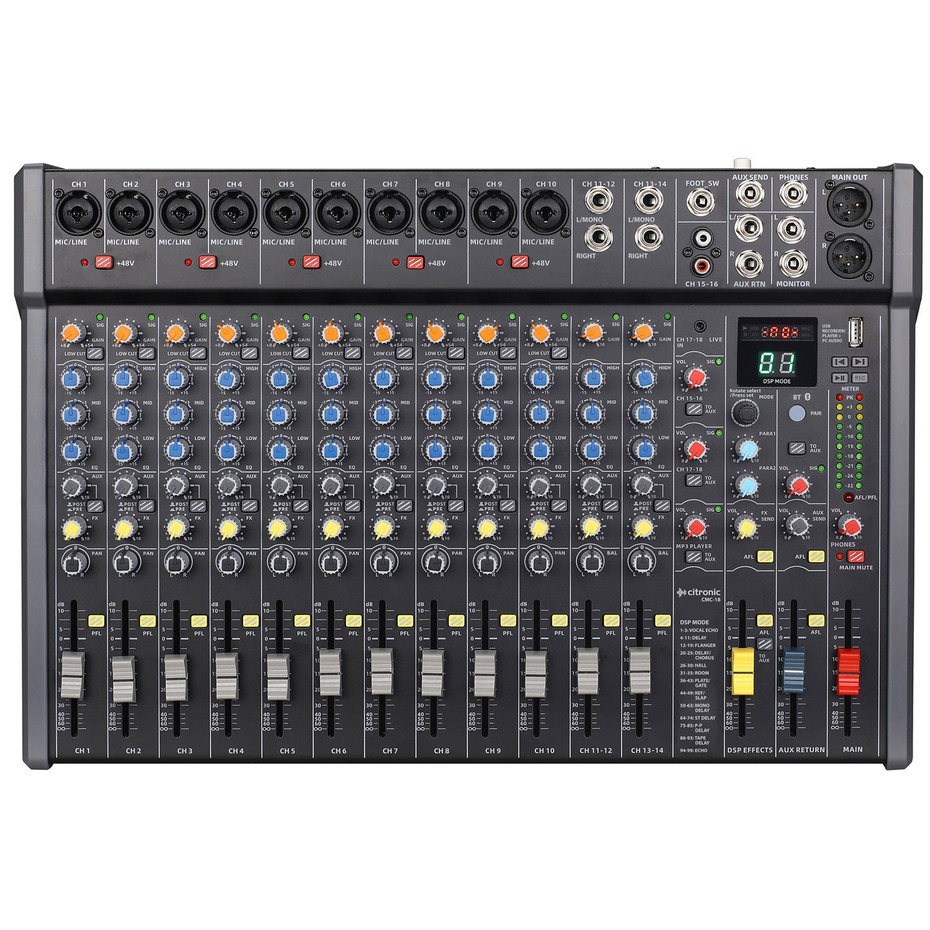 Citronic CMC-18