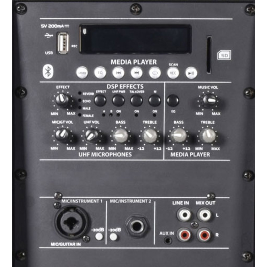 QTX QOVA-12PA